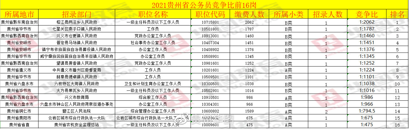 网络系统软件的研发 第8页