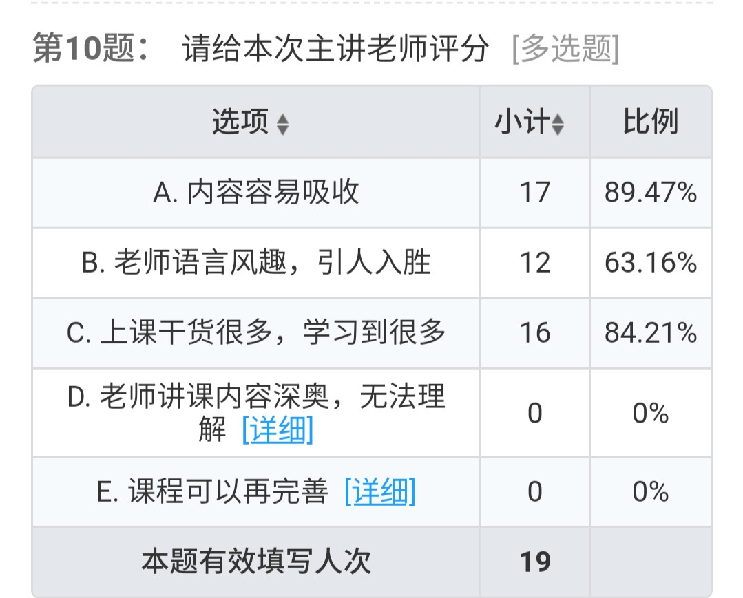 全球视角下的冠状病毒最新研究与进展概况