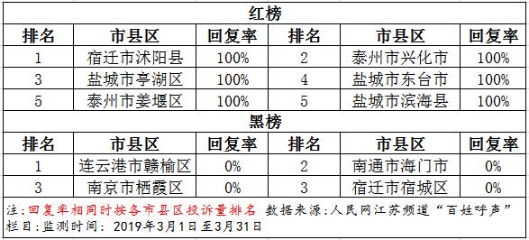 二肖四码100%｜统计分析解释定义