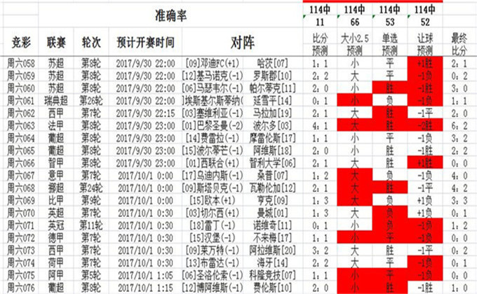 014941cσm查询,澳彩资料,重要性解释落实方法_Z51.779