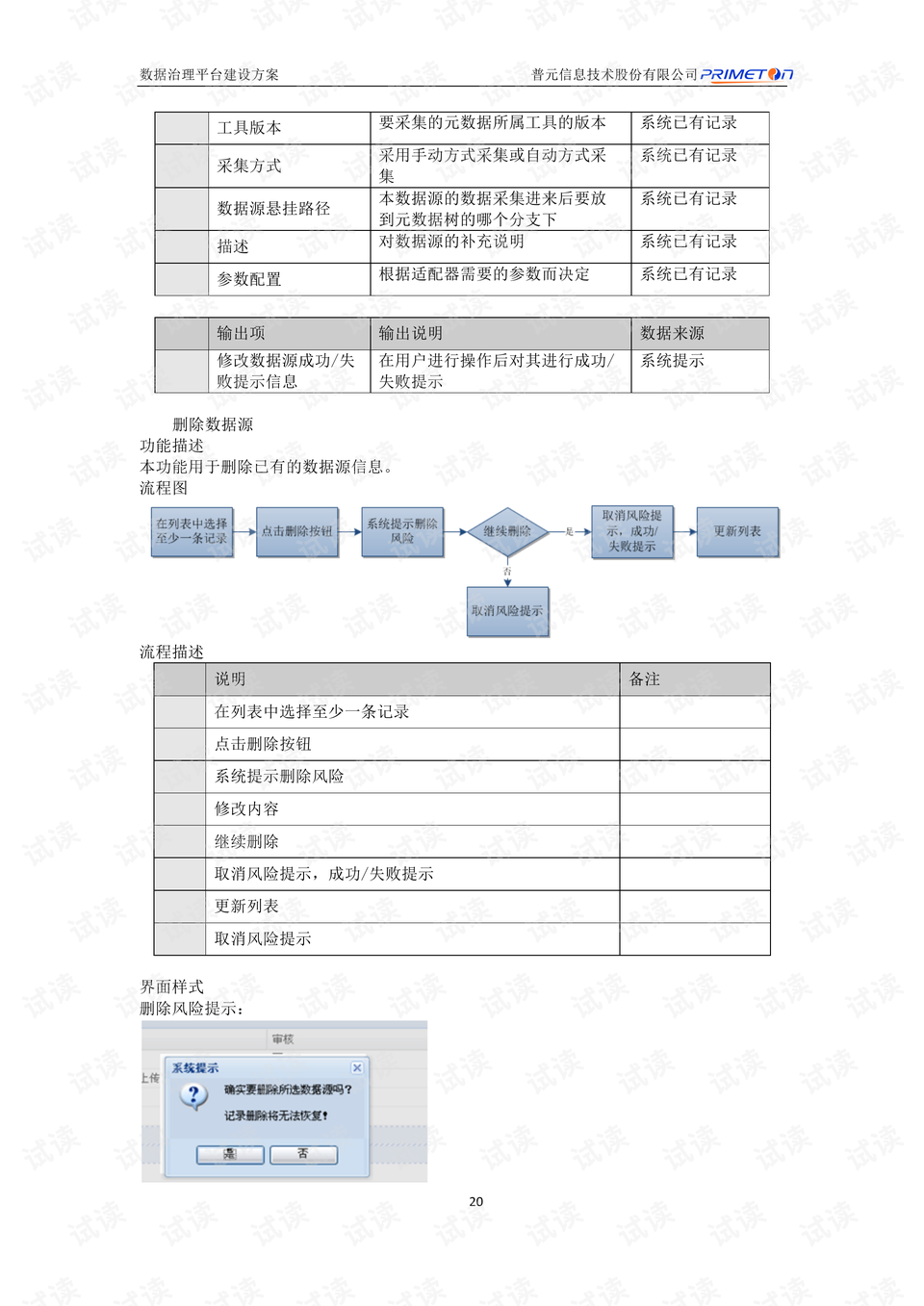 澳门一码一码100准确张子睿,数据驱动计划,至尊版61.321