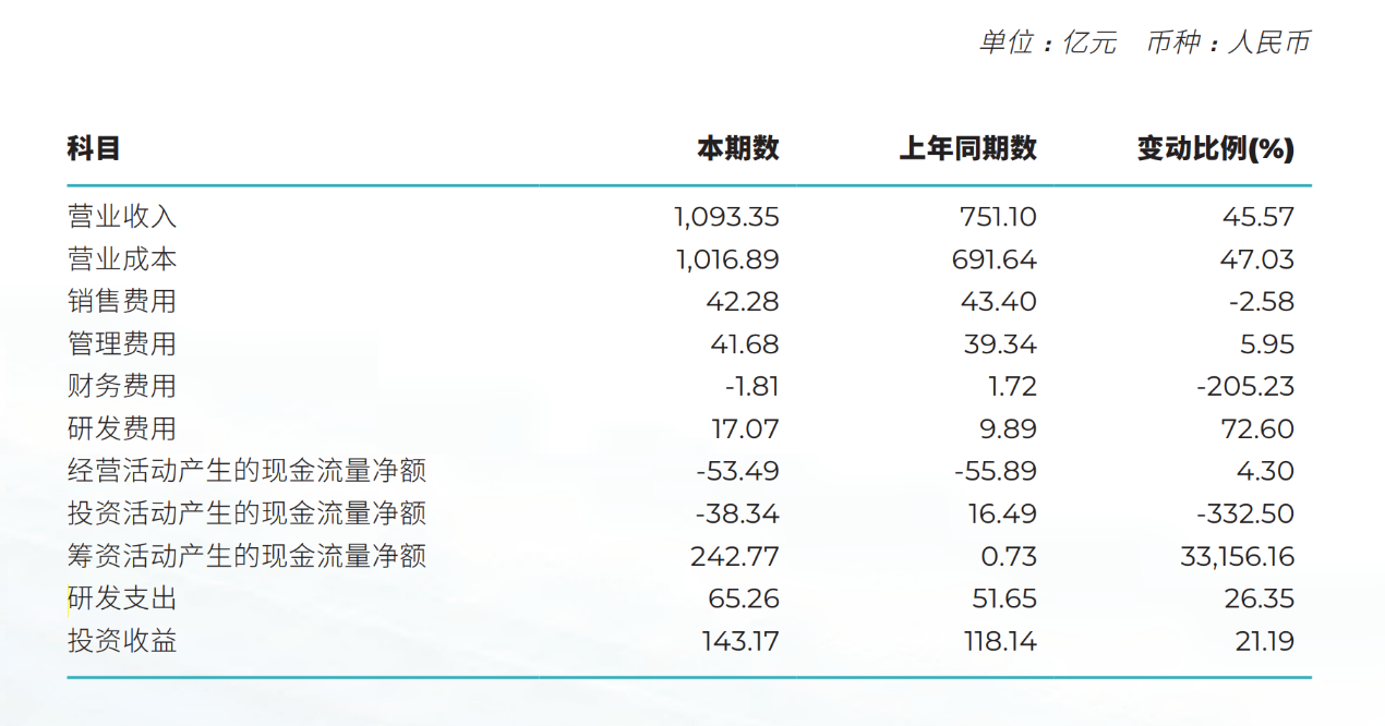 2025新澳门开码结果查询｜专家意见解析