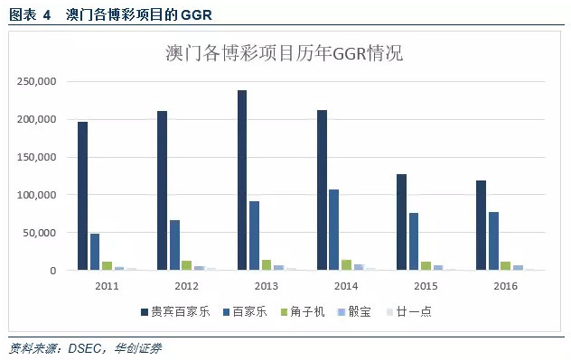 新奥精准免费提供澳门｜可靠执行策略