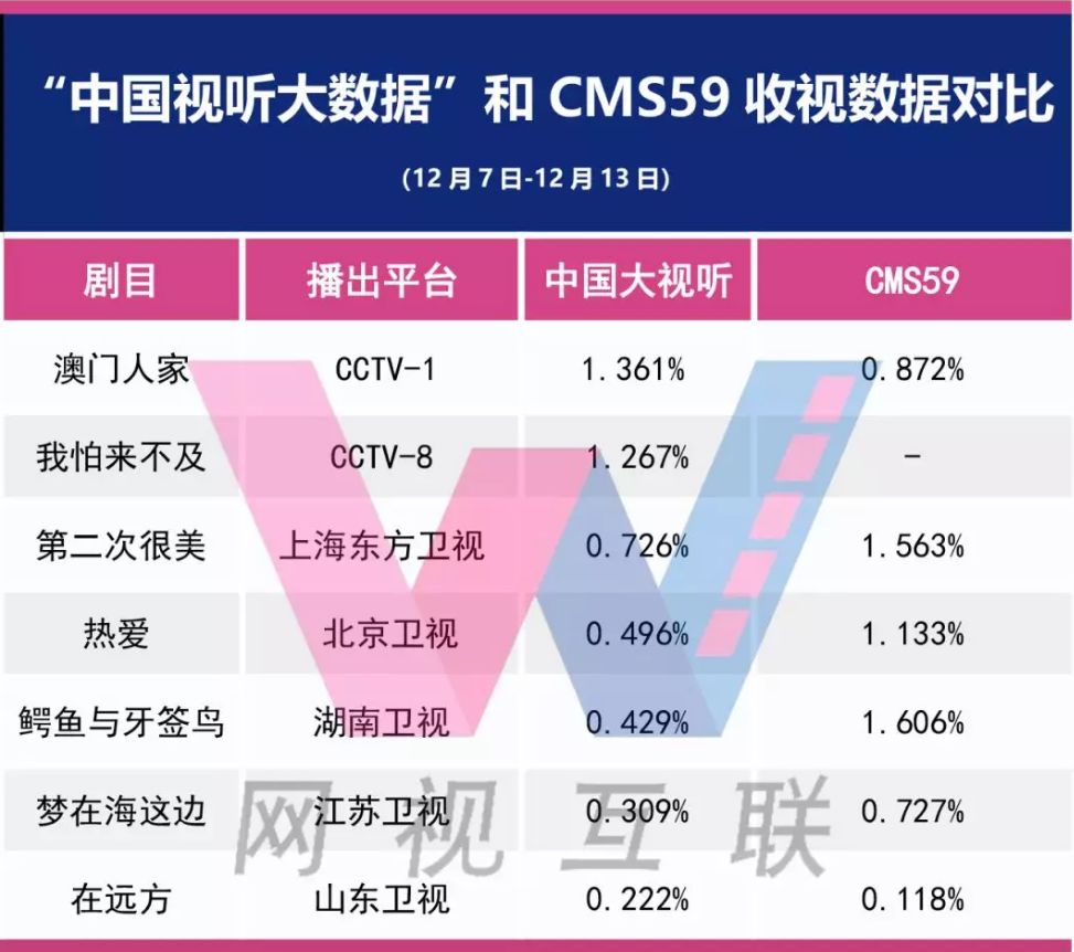 今晚澳门特马必中一肖｜实际数据说明