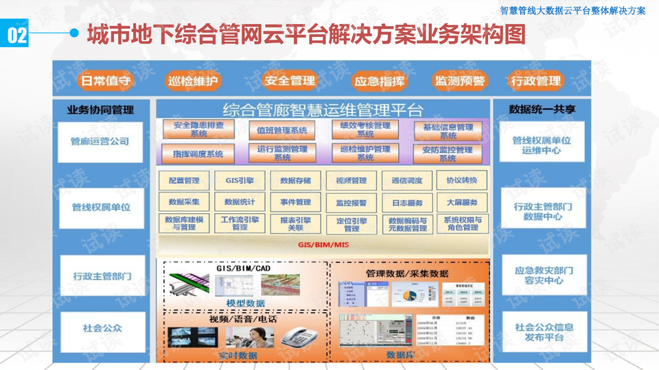 7777788888精准管家婆，数据整合执行设计