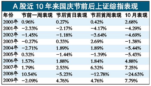 香港大众网官网十码中特｜全面分析说明