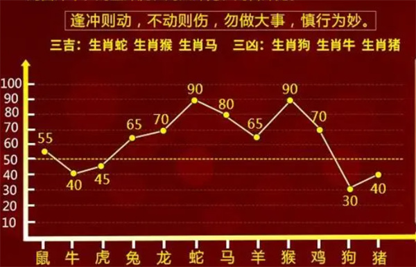 一肖一码100-准资料,创新计划分析_7DM23.876