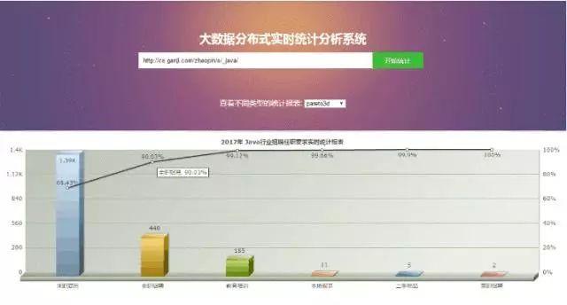 2025天天开彩资料大全｜深入解析数据应用