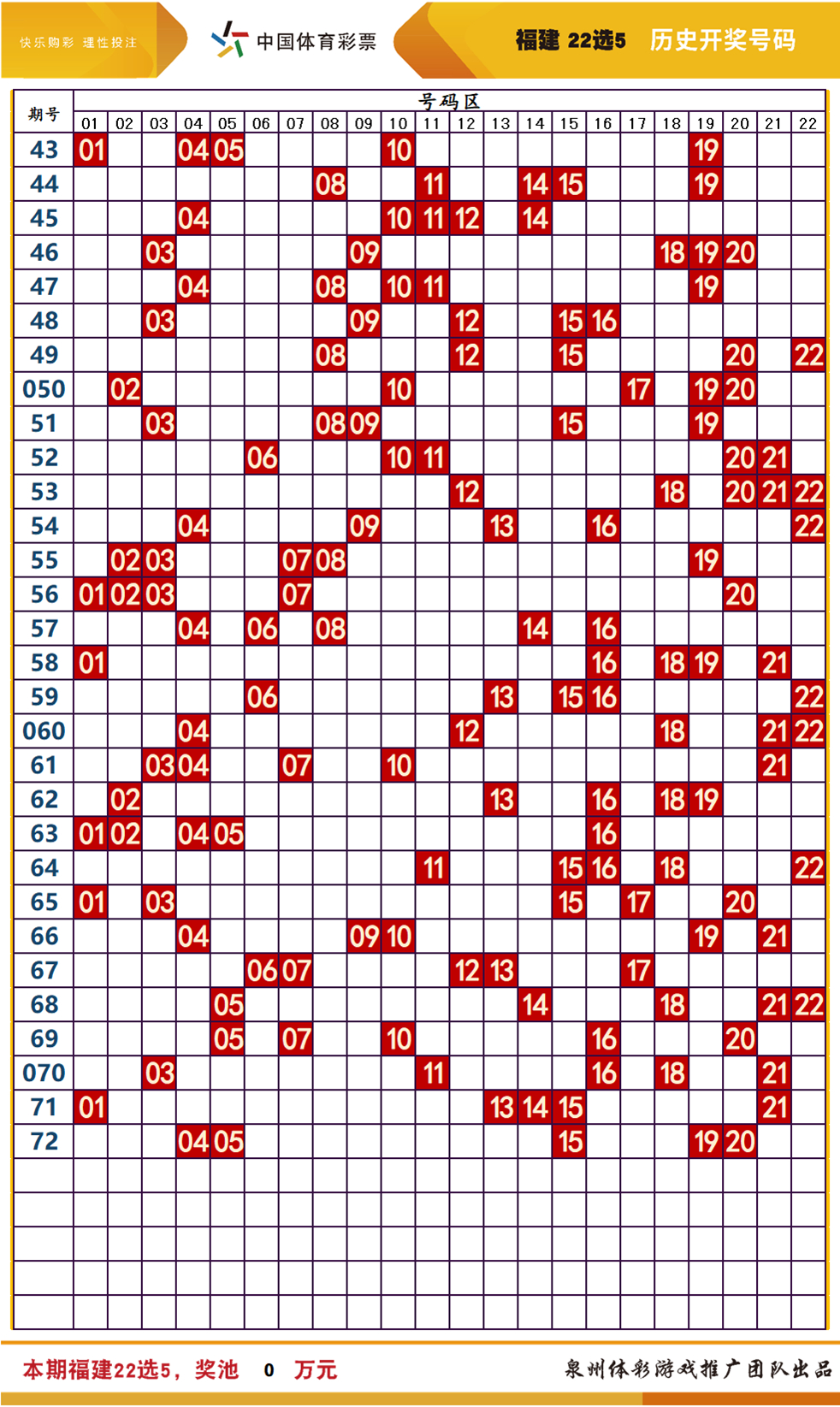 2004新澳门天天开好彩大全正版026期31-47-32-5-18-5T：43